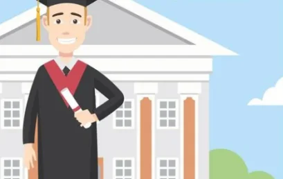 What to do after CAT/MAT Exams