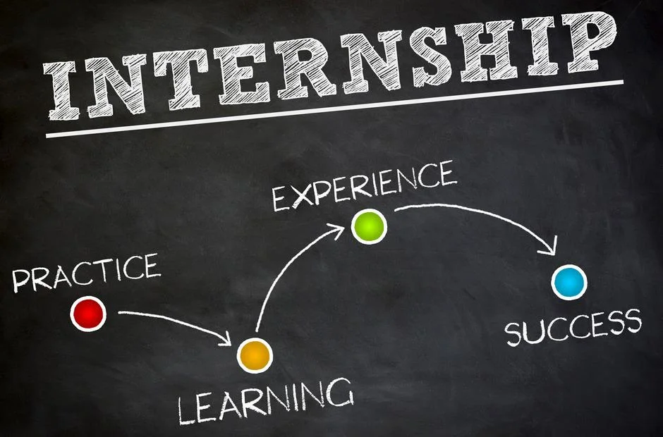 5 Benefits of an Internship Program for a Management Student