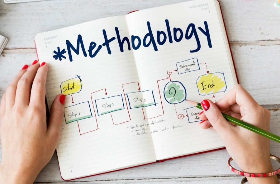 Research Methodology