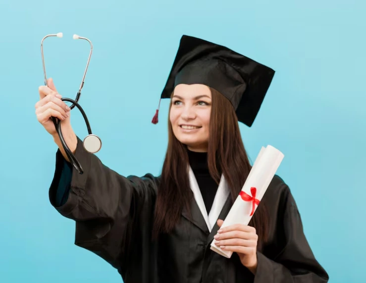 Doctorate (PhD – Doctor of Philosophy)