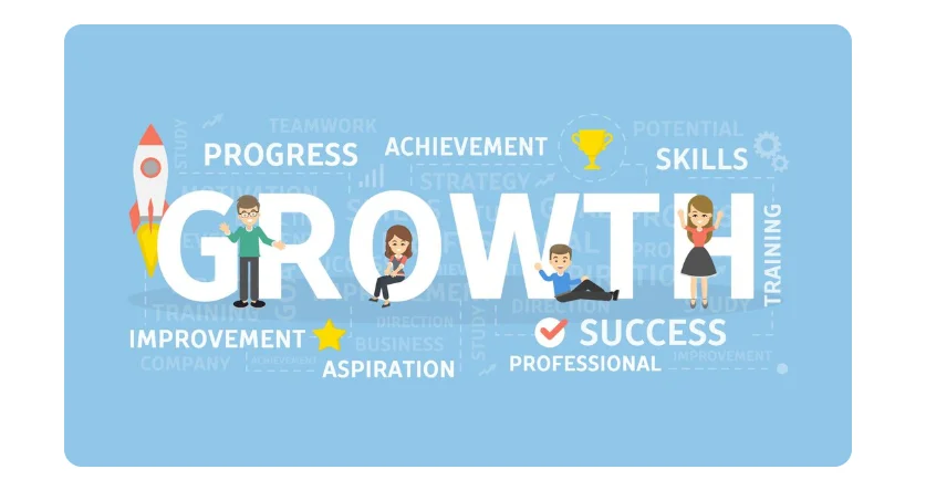 Career Development – Definition & Meaning