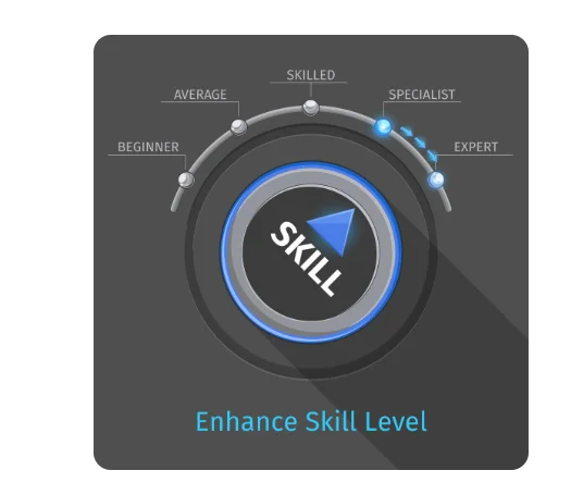 Hard Skills – Definition & Meaning