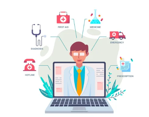 Healthcare Management – Definition & Meaning