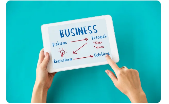 Business Model – Definition & Meaning