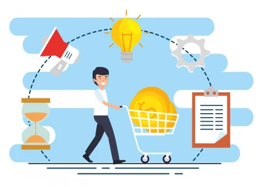 Consumer Behavior – Definition & Meaning