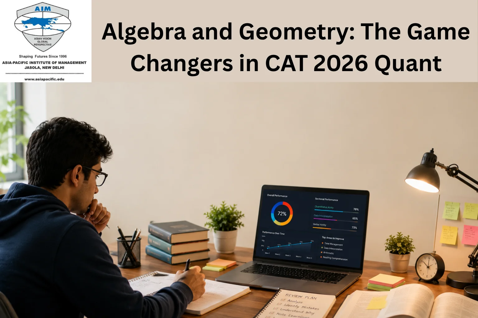 CAT Quant High Weightage Topics for 2026