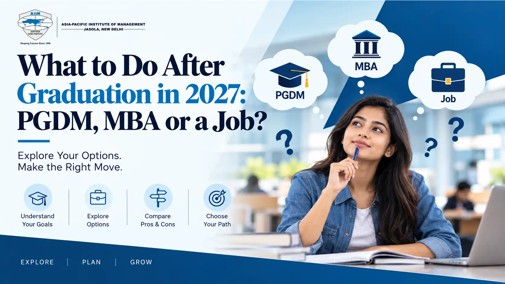 What to Do After Graduation in 2027: PGDM vs MBA vs Job Opportunities
